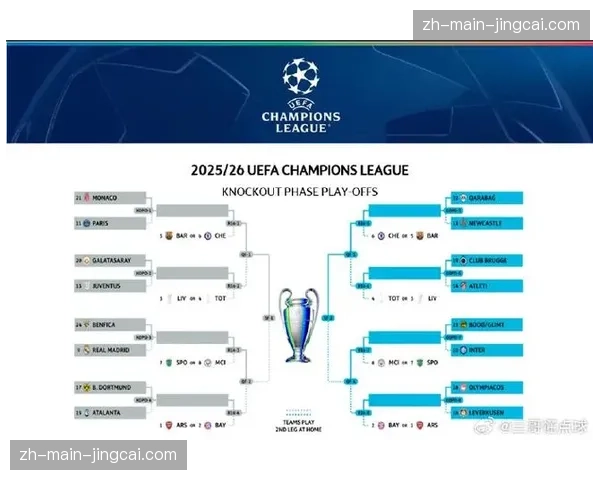 评论：密集赛程下，欧冠淘汰赛的比赛强度是否正在损害比赛质量？