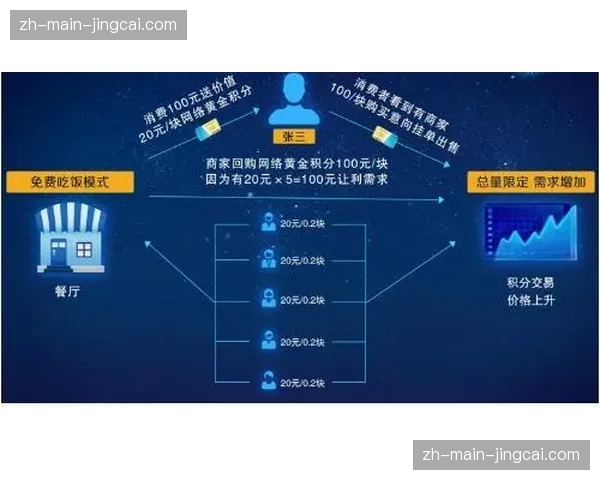 “商业合作：体育数据公司与英超达成协议，将公开更精细的攻防转换数据”